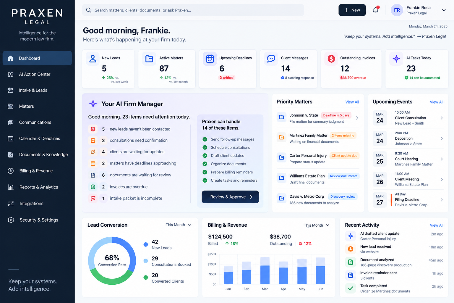 Praxen Legal sample software dashboard