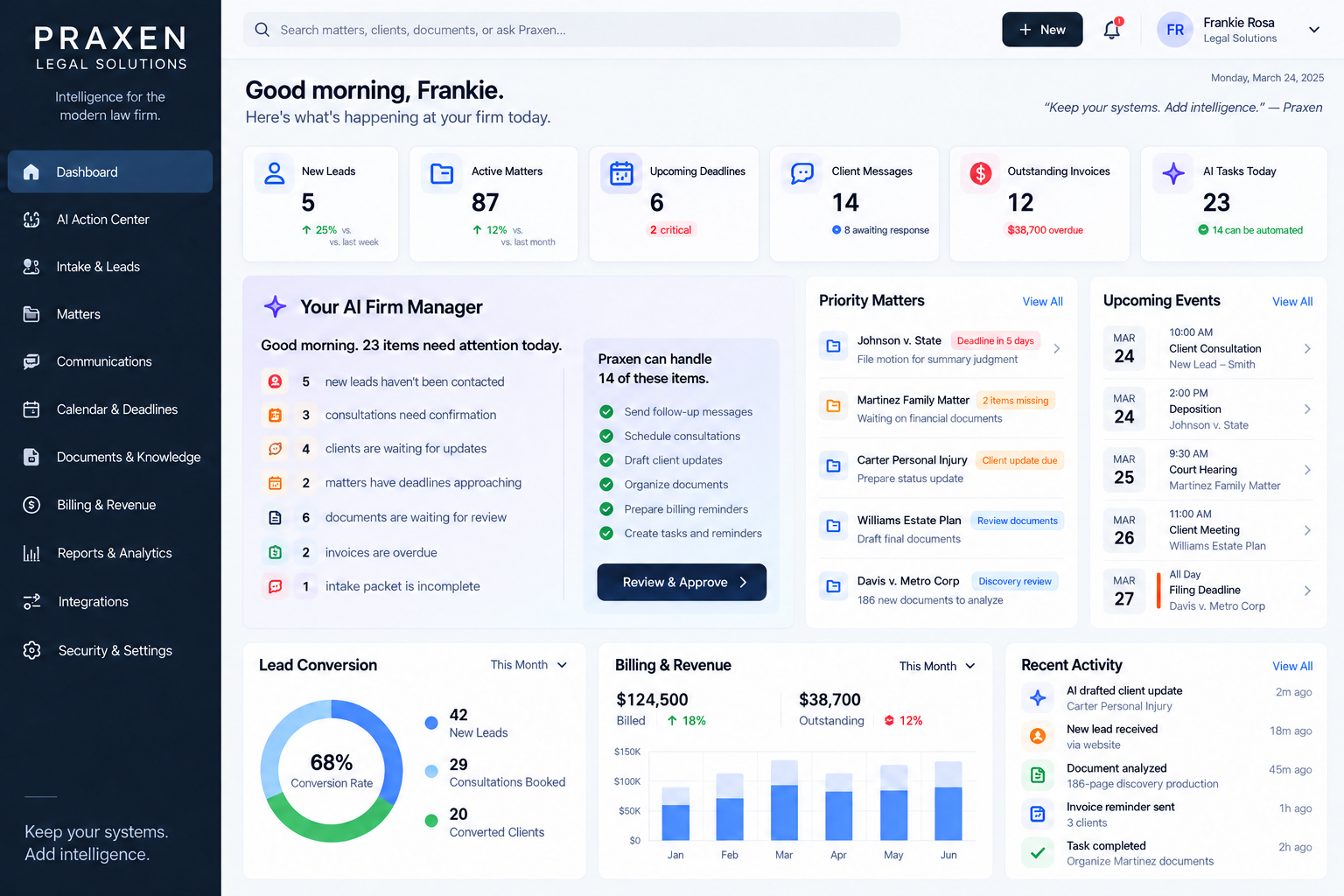 Legal Solutions dashboard concept showing intake, matters, deadlines, messages, billing, and an AI Firm Manager review queue.